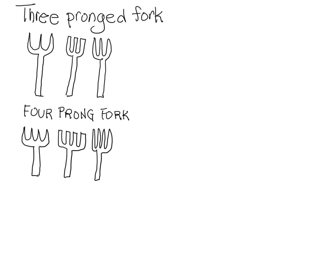 Three pronged fork & four prong fork
