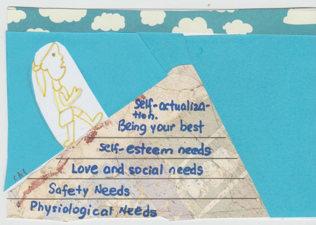 Hierarchy of Needs