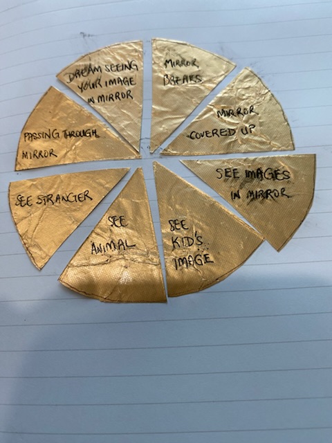 Pie chart shows different types of dreams on theme mirror.