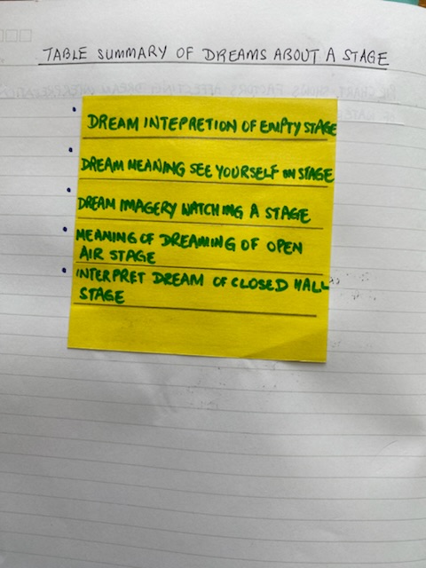 Table summary of dreams about a stage