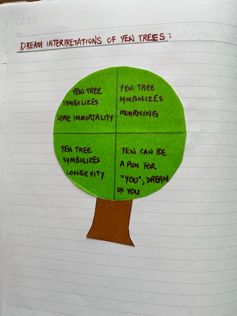 different dream interpretations of yew tree