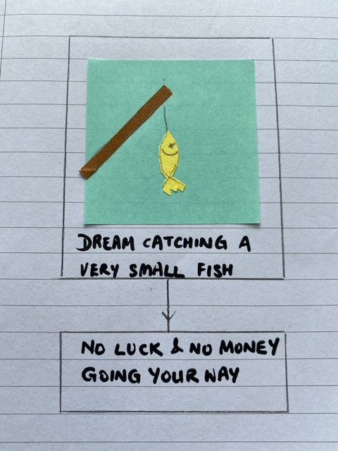 Dream catching very small fish