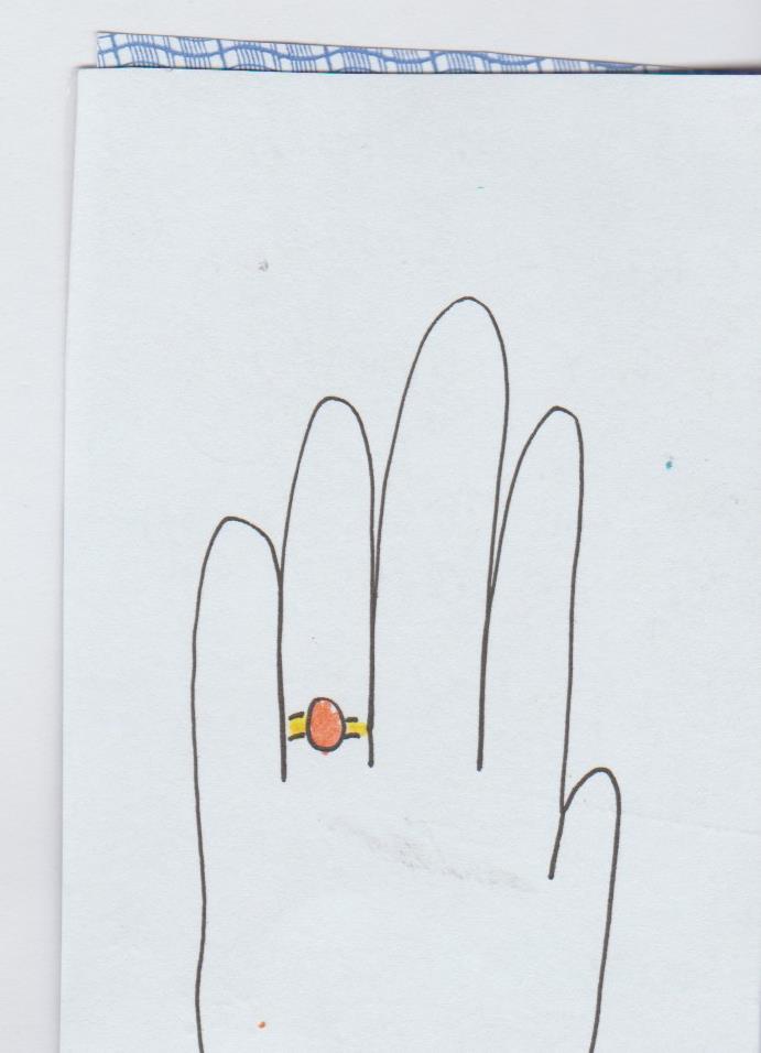 Dream interpretation of engagement ring How To Interpret Dreams