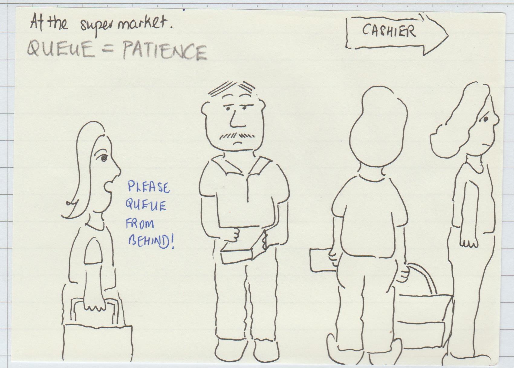 Dreaming of queue, supermarket queue dream interpretation (updated