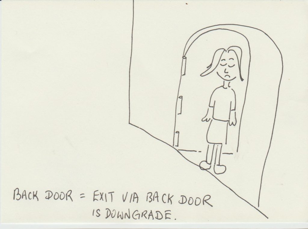 all the doors in this blog