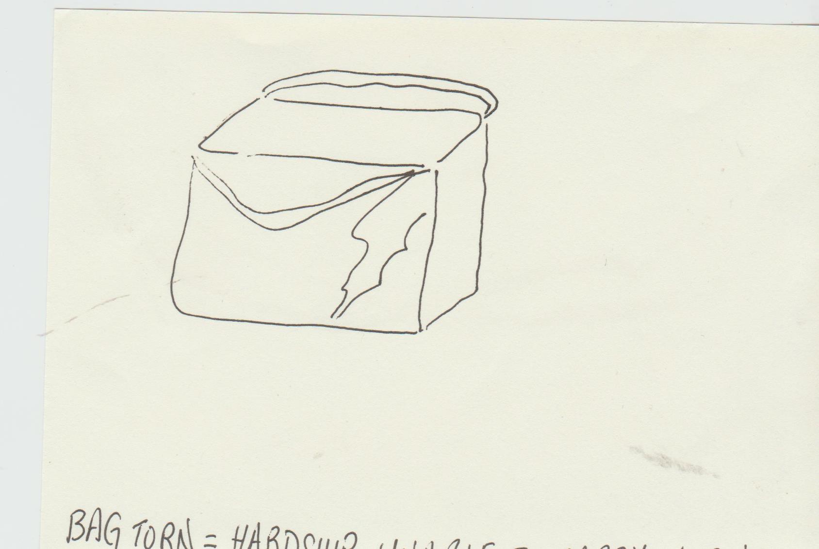 Meaning of dreaming of torn BAG How To Interpret Dreams