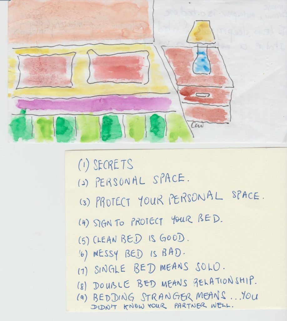 `Meaning of dreaming of bed Dream Interpretation for Personal Development