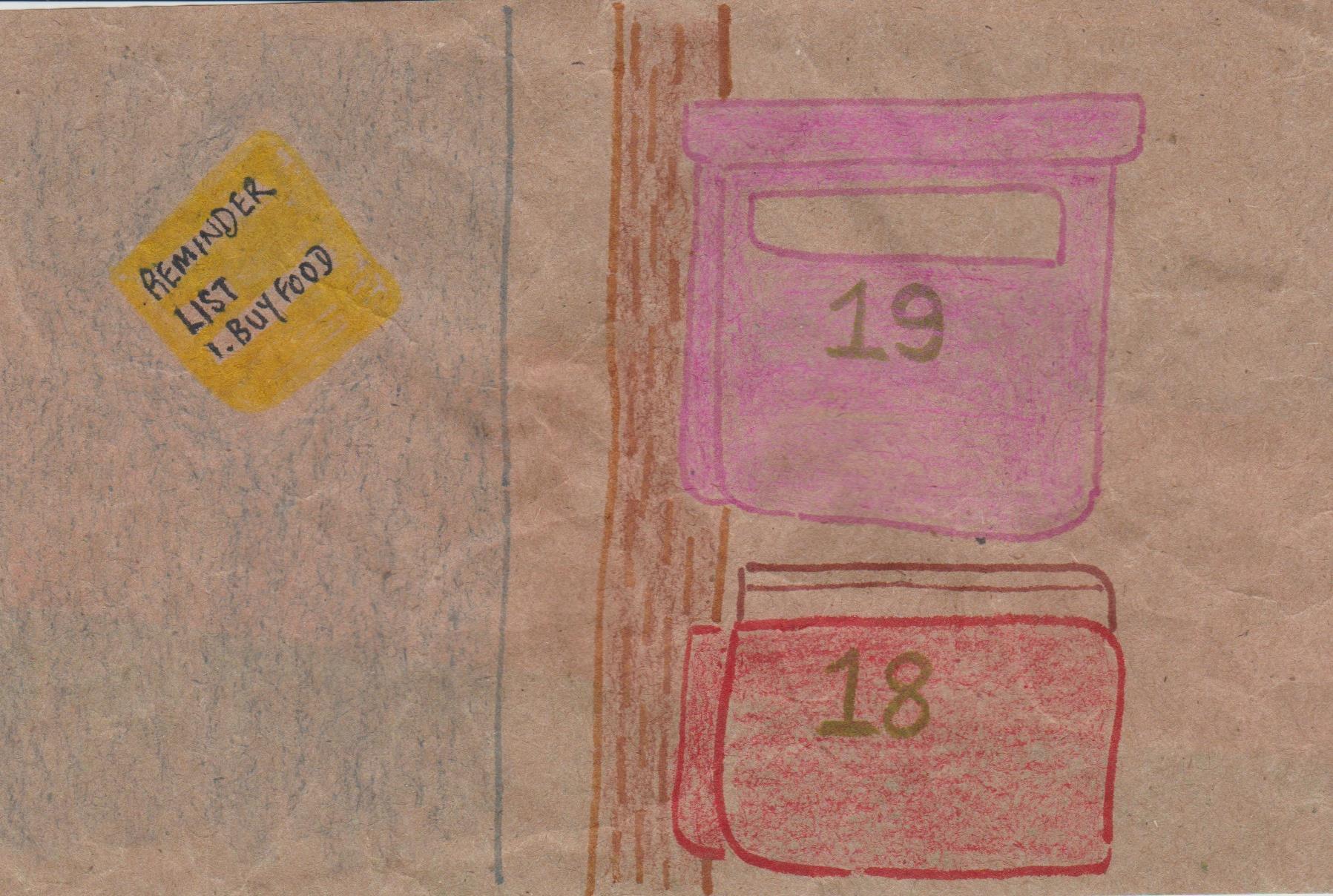 Dreaming of Letter Boxes, Interpretation Letter Boxes Dream, Letter Boxes Dream Mater in