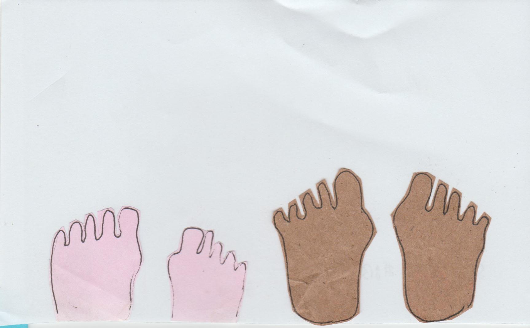 Dream of feet, meaning of dreaming of feet Mater in Mindfulness